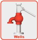 Brent Pump Works - Sprinkler System, Well Pumps, Commercial Irrigation Systems, Water Filtration